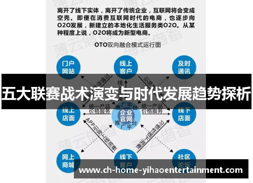 五大联赛战术演变与时代发展趋势探析