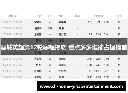 曼城英超第12轮赛程揭晓 看点多多谁能占据榜首